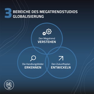 Megatrendstudio Globalisierung 3 Vorteile