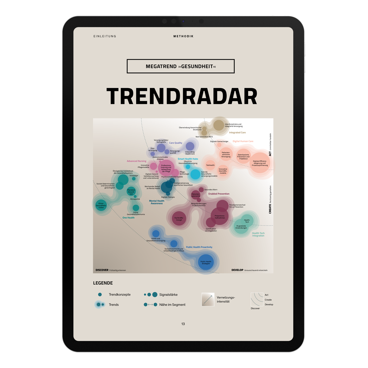 Tablet-Trendradar