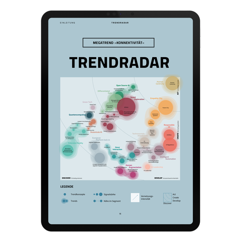 MT_Studie_Konnektivitaet_Tablet_Trendradar